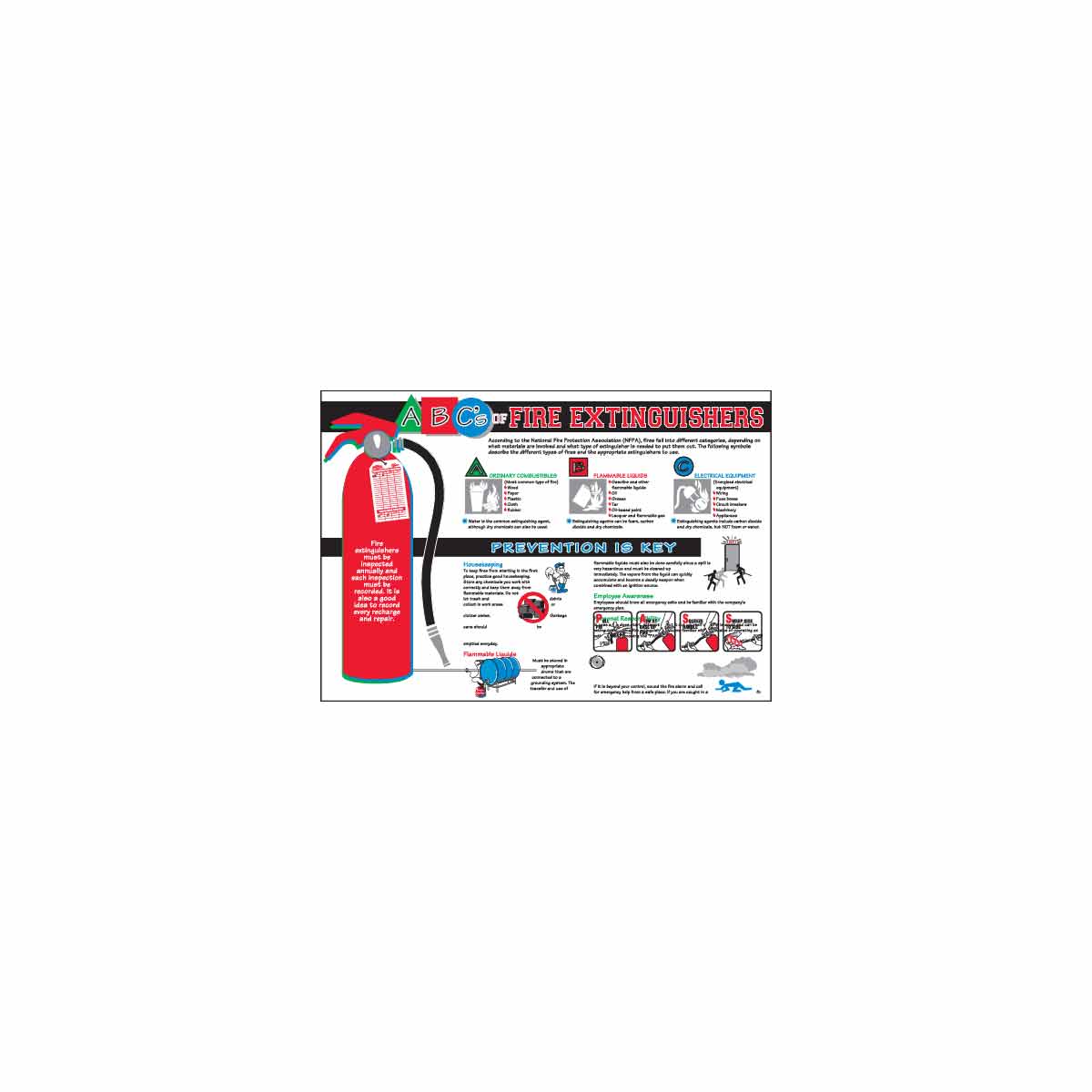 WALLCHART-PLAS-29WX20-ABC FIRE EXTN