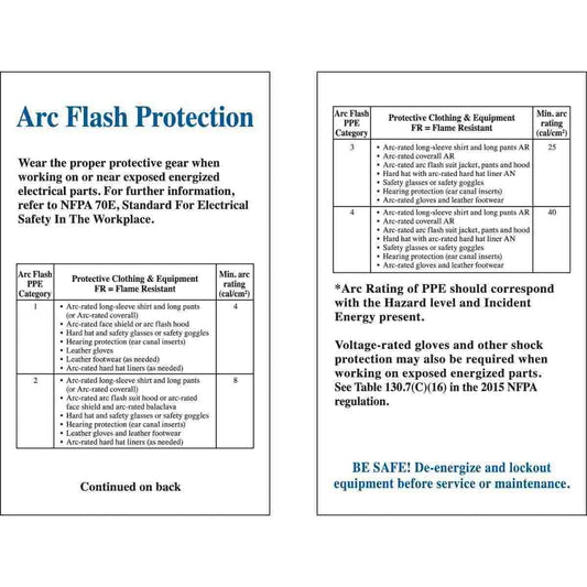 ARC FLASH HAZ CAT WALLET CARD 10/PACK