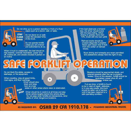 WALLCHART-PLAS-29WX20-SAFE FRKLFT OPERTN
