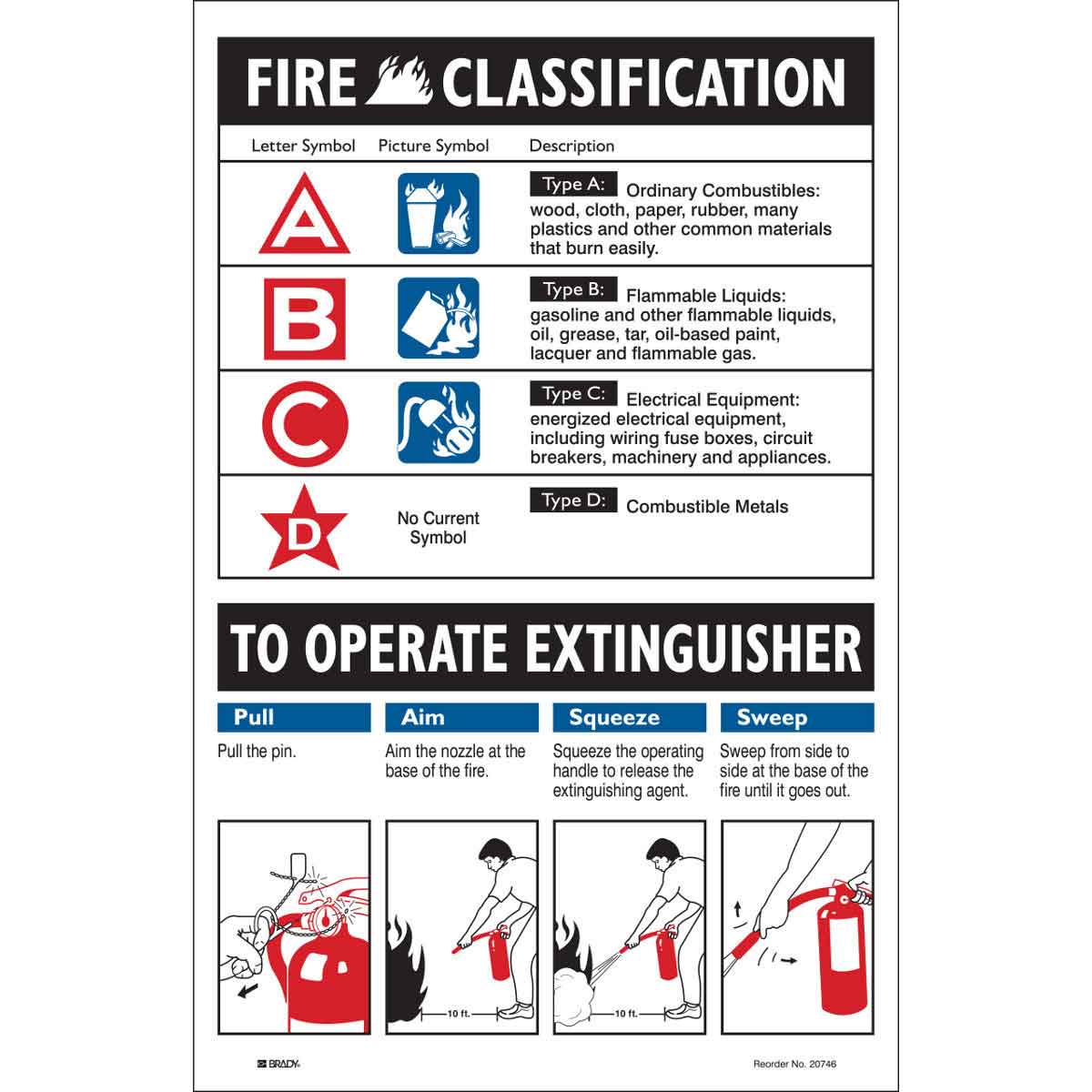 B-101 11X17 10/PK FIRE CLASSIFICATION