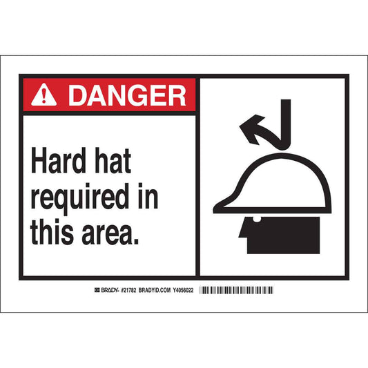 ALERT SIGNS 5/PK