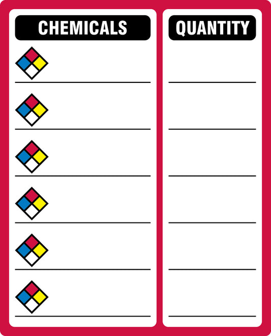 NFPA MAGNETIC CONTENTS SIGN