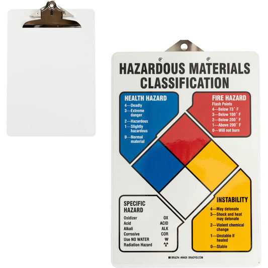 NFPA CLIPBOARD 13"HX9"W INSTABILITY