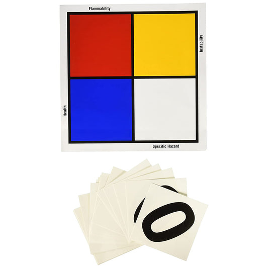 NFPA MAGNETIC SIGN KIT 12X12  INSTABILITY