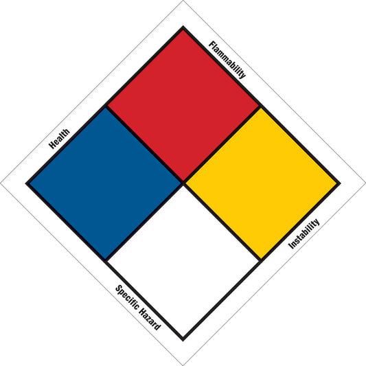 NFR ALUM SIGN KIT 15X15 INSTABILITY