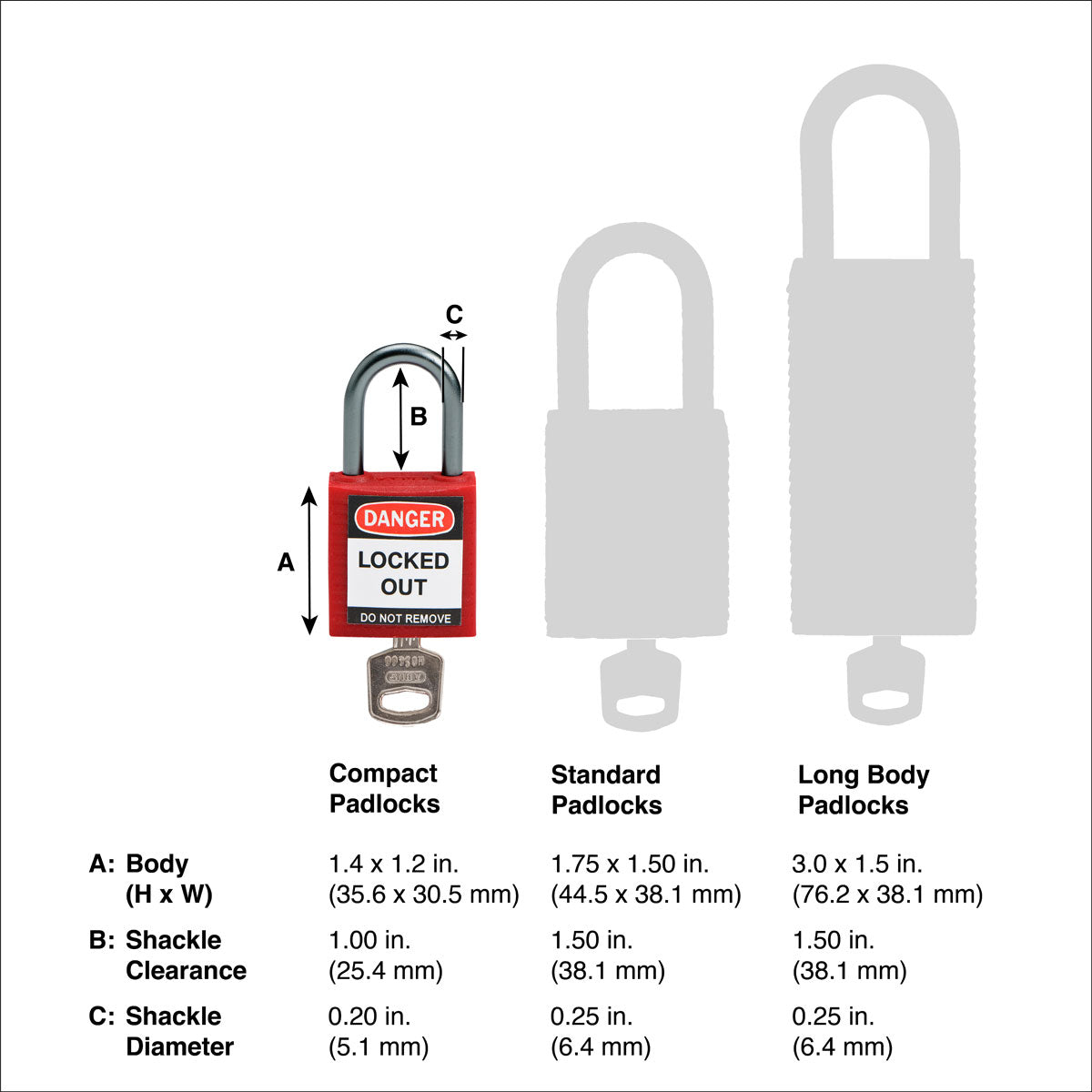 Nylon Padlock 1" Alum Shackle KA BK 6PK