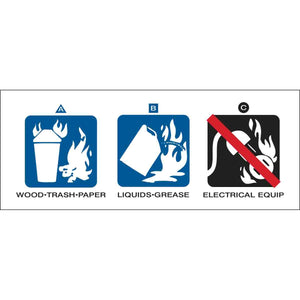 AFFF Aqueous Film Forming Foam Fire Extinguisher Labels, 2" H x 5" W x 0.0035" D, Black/Blue/Red on White